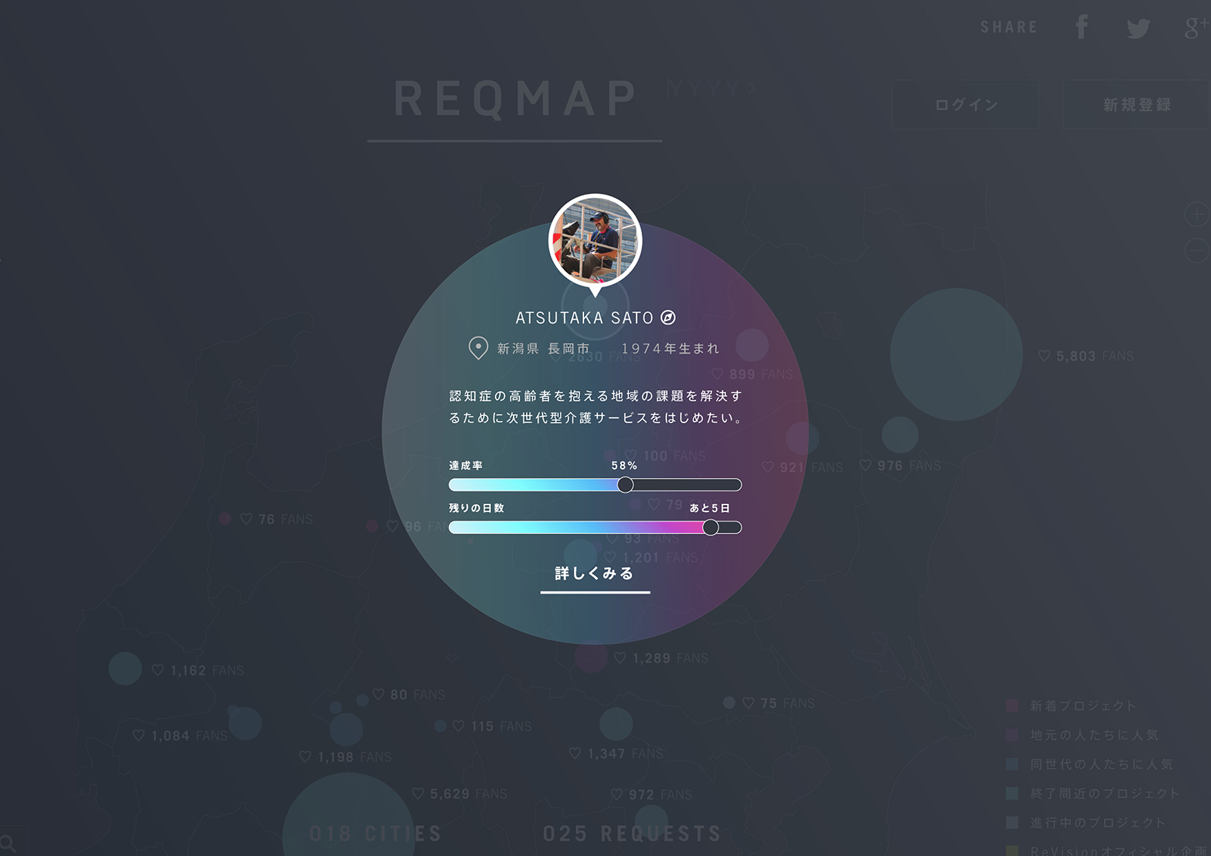 REQMAP／ウェブサイト